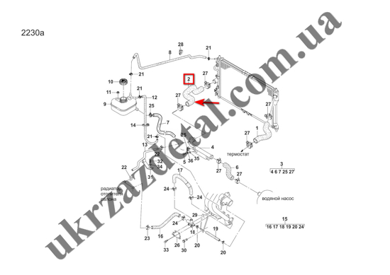 Изображение Патрубок радиатора нижний Ланос 1.5-1.6, KAP 96350692